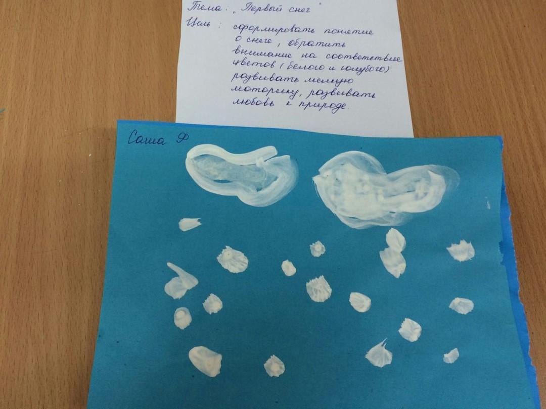 Работы детей 