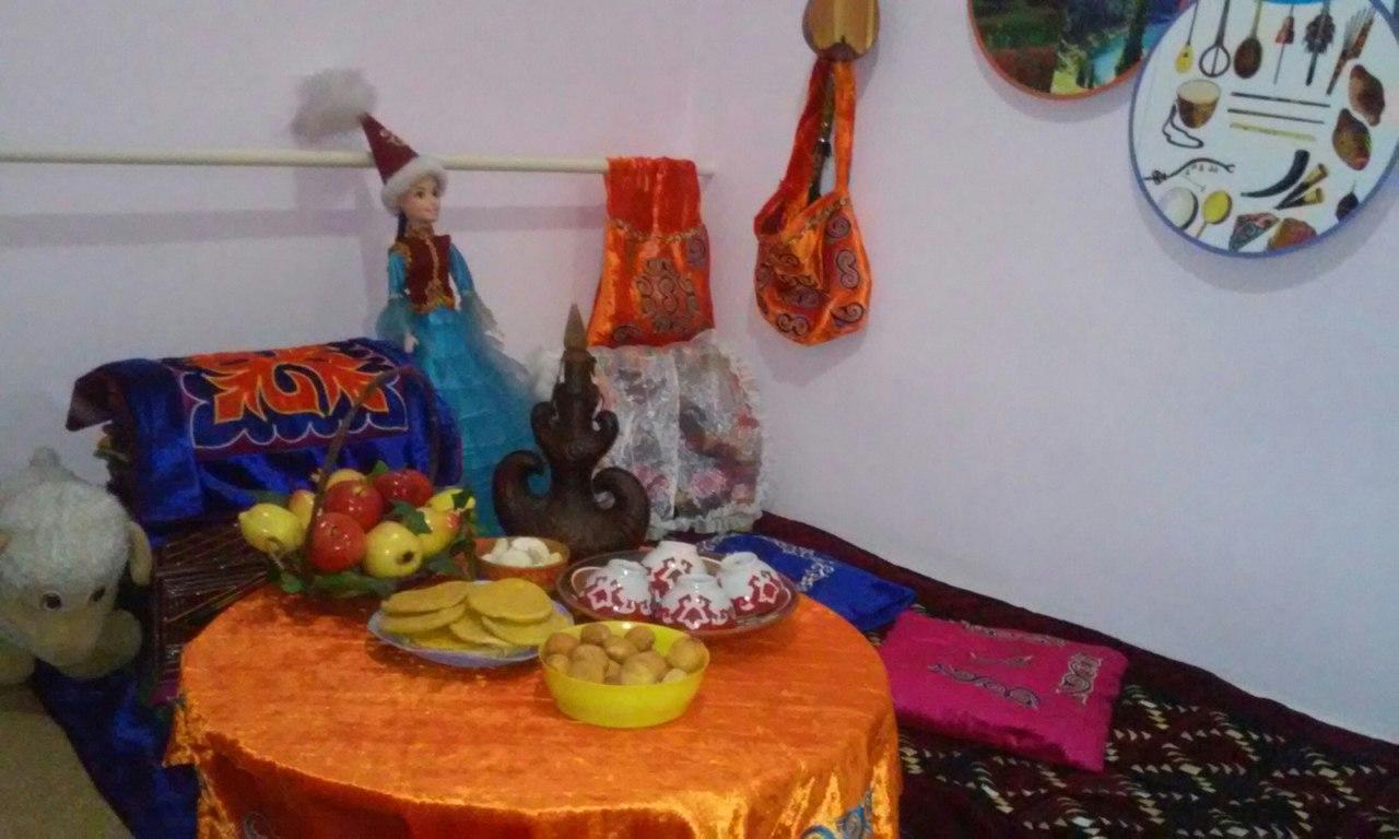 Наши группы 