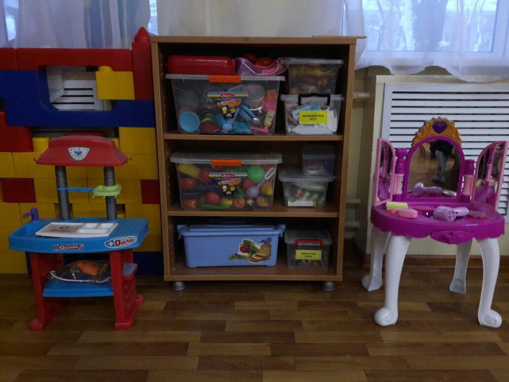 Наши группы 