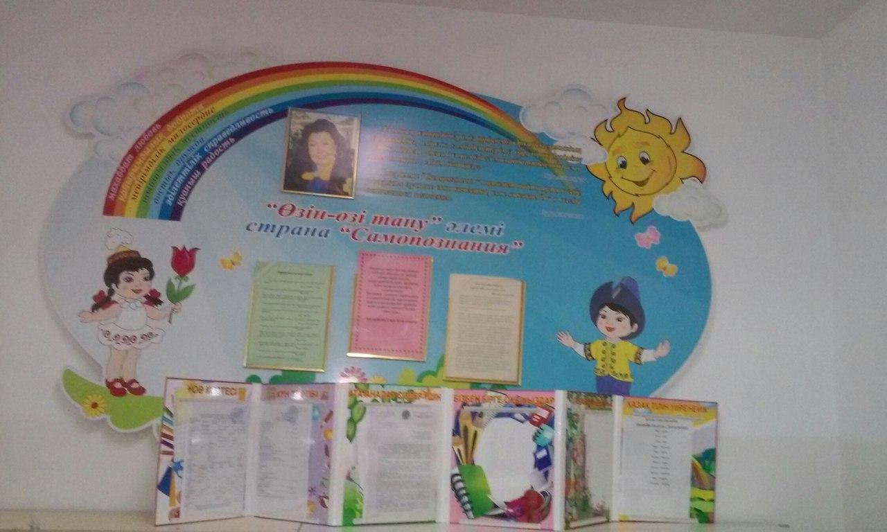 Для вас, родители 