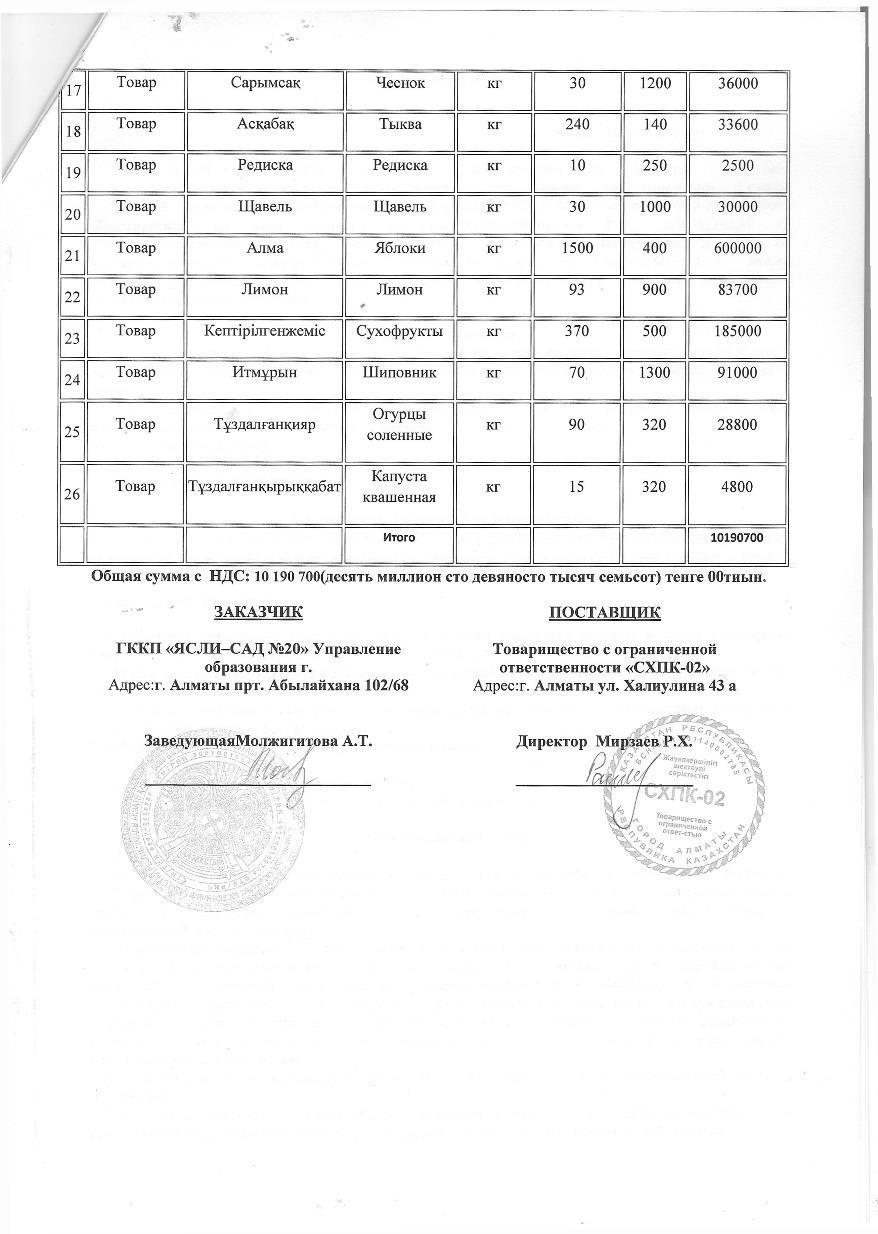 договор СХПК 