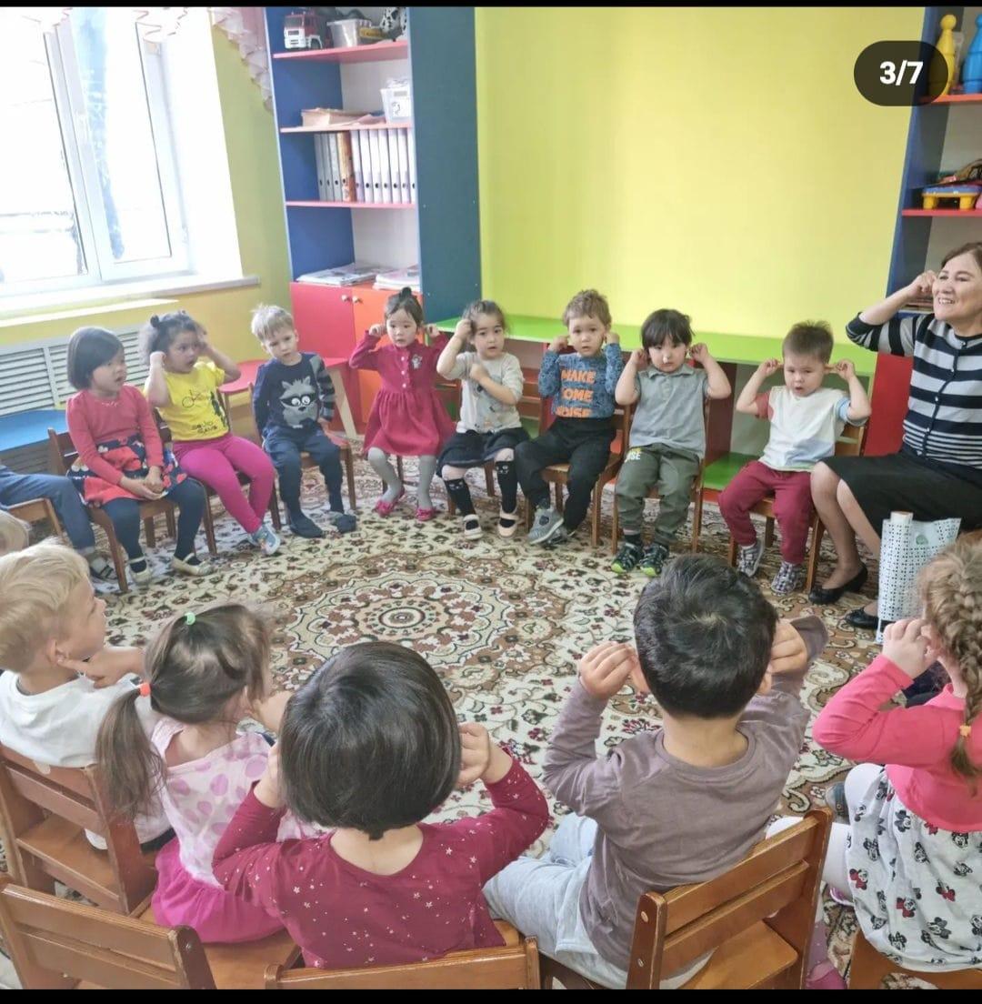Дене мүшелері Части тела