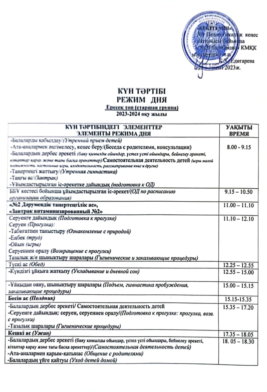 КМҚК №20 бөбекжай-балабақшасының  кіші «Балапан» тобының 2023-2024 оқу жылына арналған КҮН ТӘРТІБІ