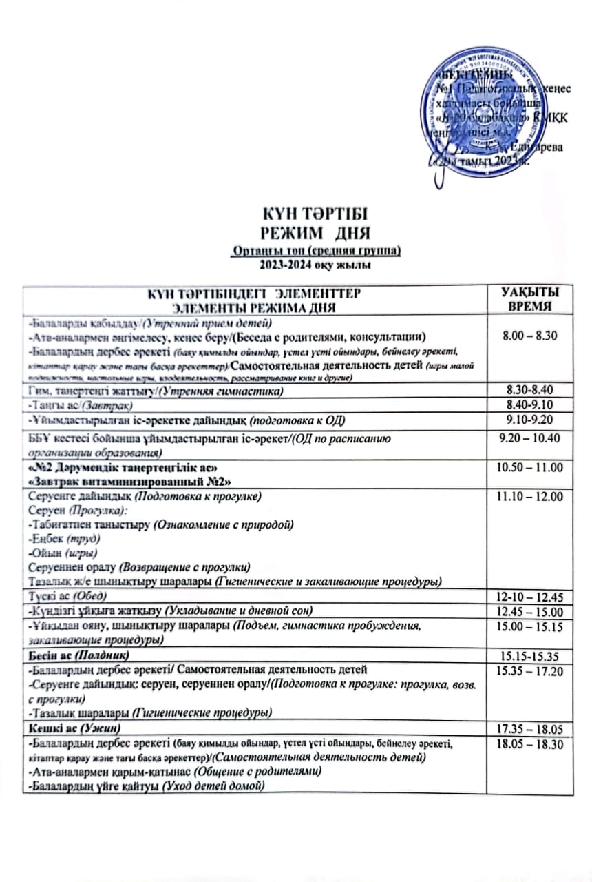 КМҚК №20 бөбекжай-балабақшасының  ортаңғы «Жидек» тобының 2023-2024 оқу жылына арналған КҮН ТӘРТІБІ
